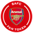 Arsenal Fan Token