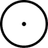 Cindicator