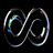 Diverge Loop