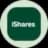 iShares AAA CLO Active ETF (Ondo Tokenized Stock)