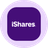 iShares Core S&P 500 ETF (Ondo Tokenized ETF)
