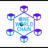 One World Chain