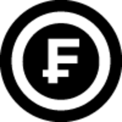 AllUnity CHF