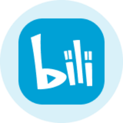 Bilibili (Ondo Tokenized Stock)