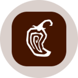Chipotle (Ondo Tokenized Stock)