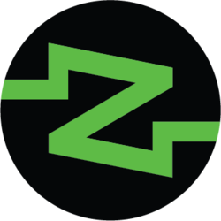 CoinZoom