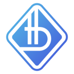 Exchange Request for Bitbon