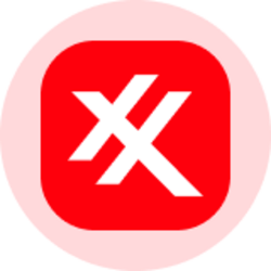 Exxon Mobil (Ondo Tokenized Stock)