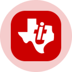 Texas Instruments (Ondo Tokenized)