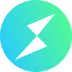 THORChain